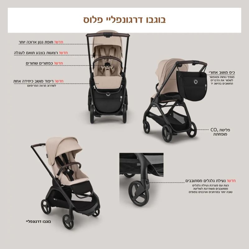 עגלה בוגאבו דראגונפליי פלוס 2027