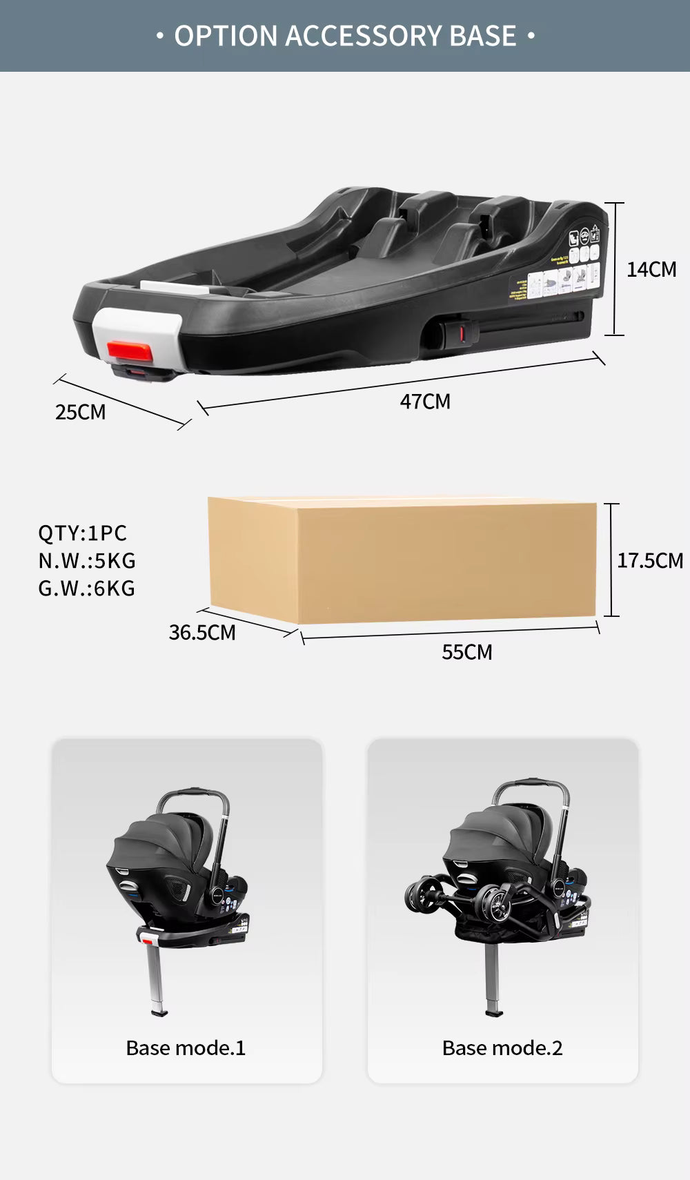 הופלה בסיס לרכב – התקנת קליק מהירה, תואם i‑Size | סלקל