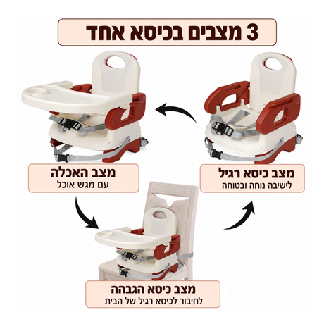 כסא אוכל על כסא מיניגו לבן חום