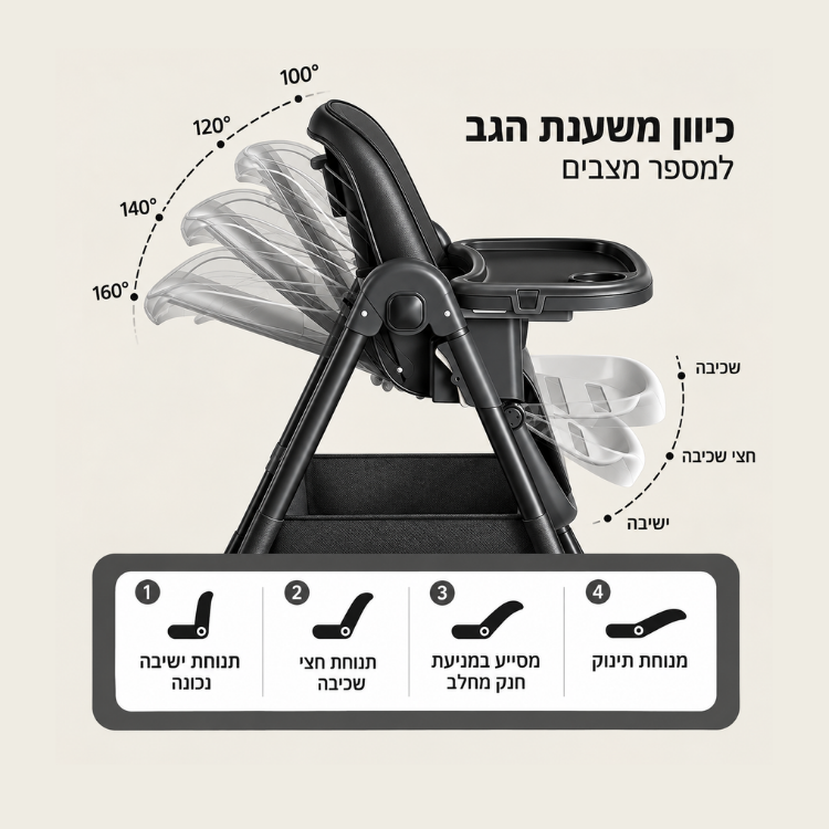 כסא אוכל  עם גב וגובה מתכווננים - שחור
