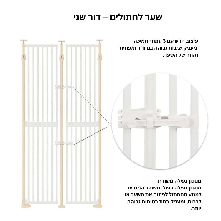 שער בטיחות גבוה החל מ190 ס"מ – לבן