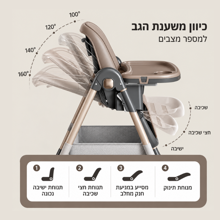 כסא אוכל  עם גב וגובה מתכווננים - חום / מוקה