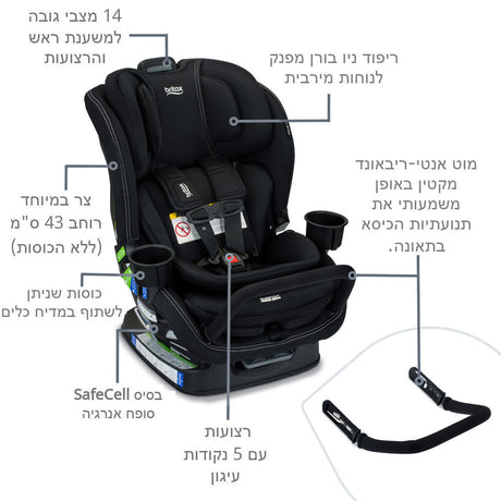 כסא בטיחות POPLAR S ARB מבית BRITAX (ONYX) Britex